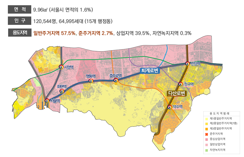 중구, 주거지 용도지역 전면 재정비 시동…남산고도제한 완화 발맞춰 "20년 만"