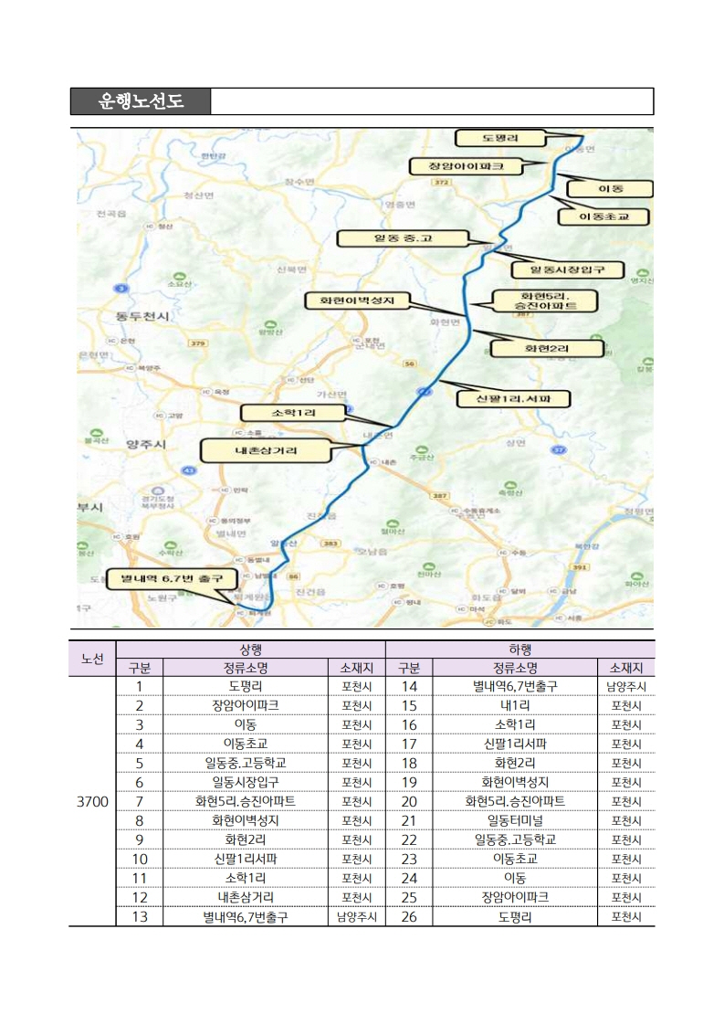 포천시, 3700번(도평리–별내역) 광역버스 3월 4일 운행 개시