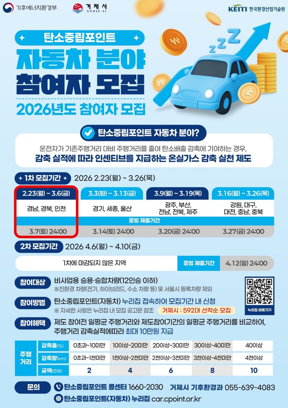주행거리 줄이고 최대 10만원의 인센티브 받으세요!