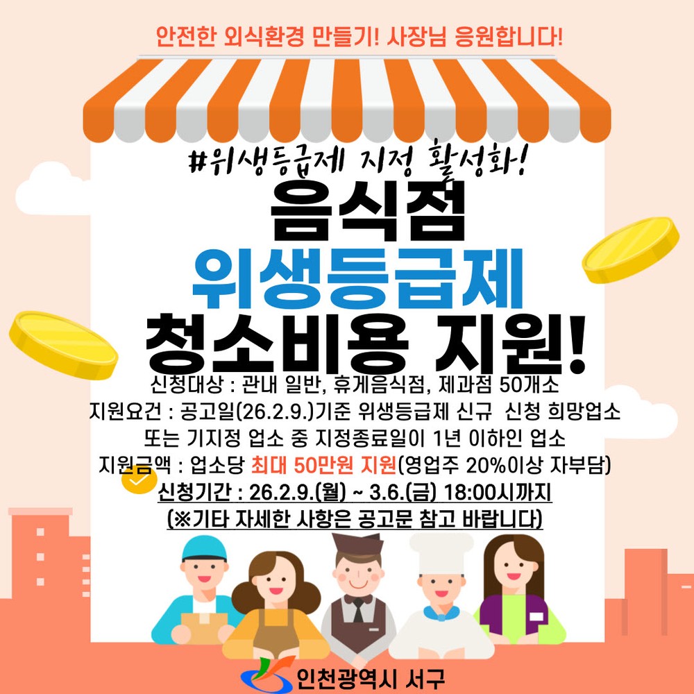 인천 서구, 음식점 위생등급제 ‘청소비 지원’으로 문턱 낮춘다