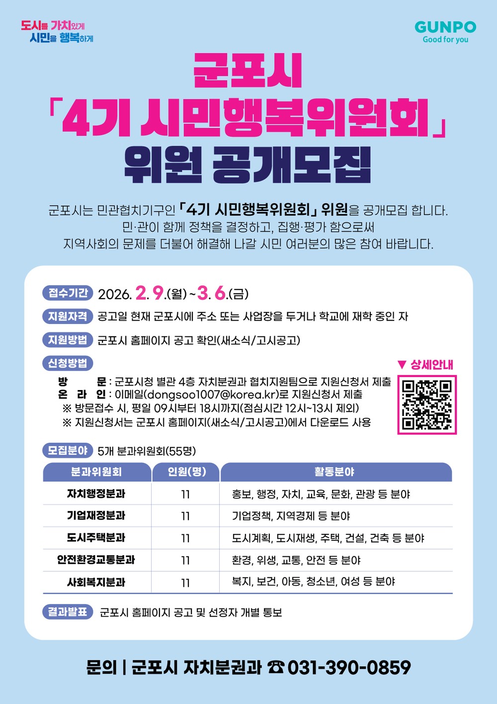 군포시, 시민과 함께 만든 협치 성과 이어간다