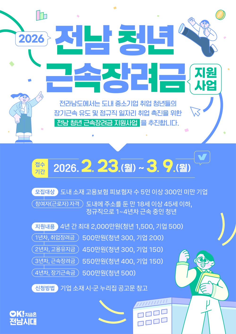 전남도, 청년 근속장려금 지원사업 참여자 모집