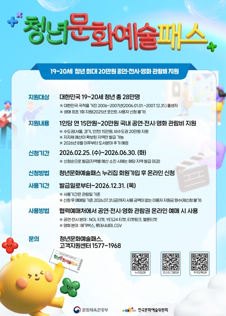 영천시, “청년문화예술패스 놓치지 마세요!” 최대 20만원 지원