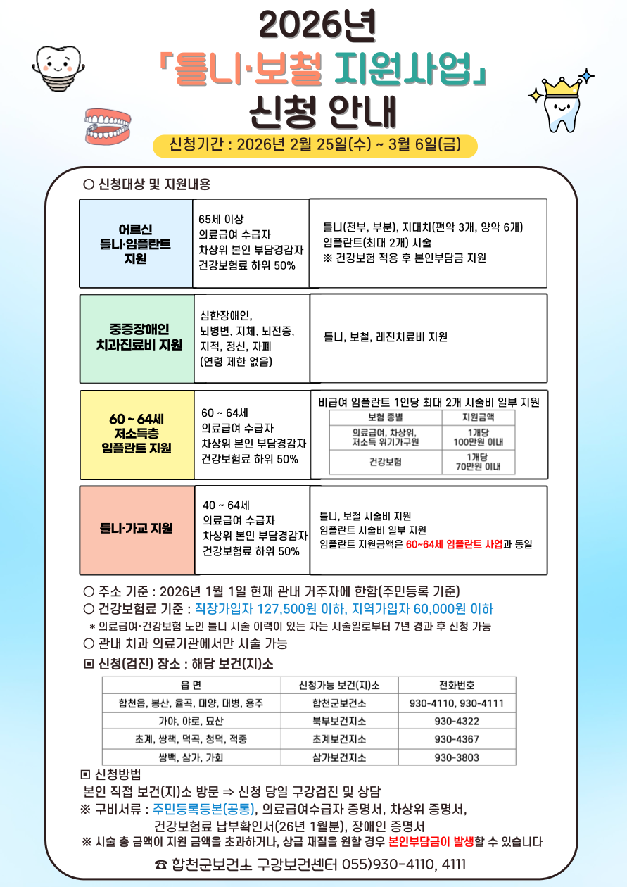 합천군, 저소득층 틀니·보철 지원사업 신청 접수