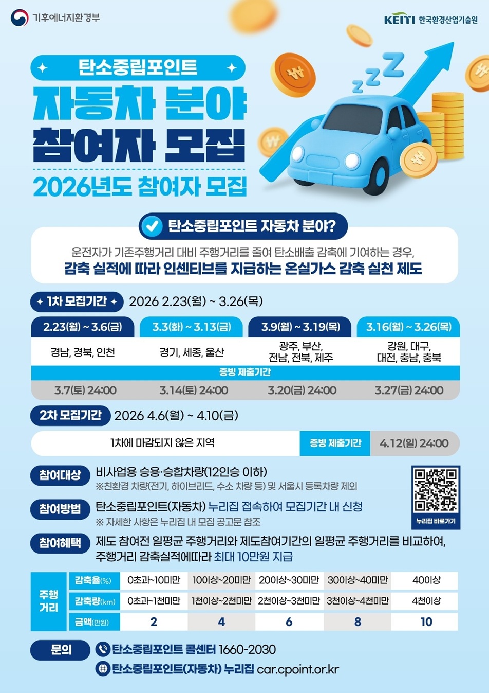 파주시, 상반기 착한가격업소 모집