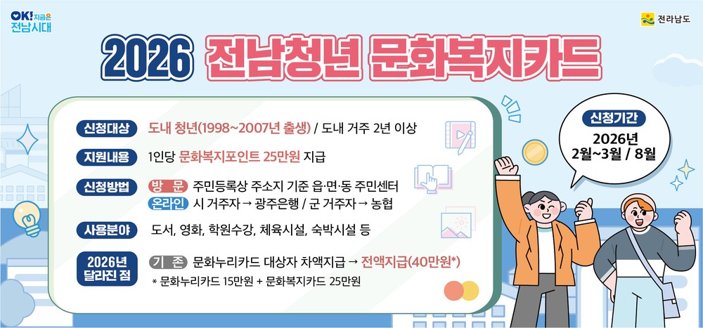청년 문화복지카드 신청하세요