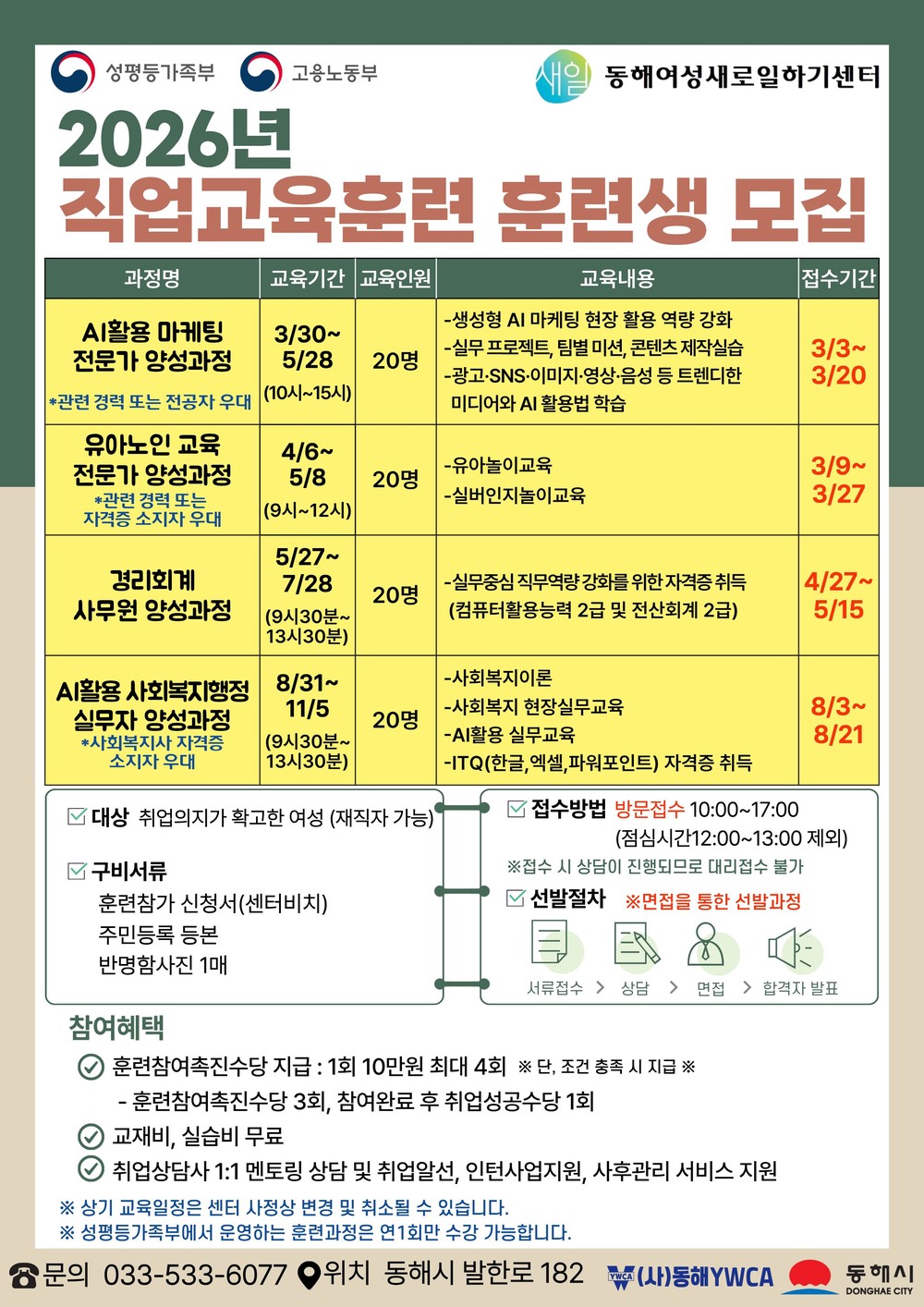 동해시, 경력보유·경력단절여성 취업 전주기 지원..직업교육부터 인턴 연계까지