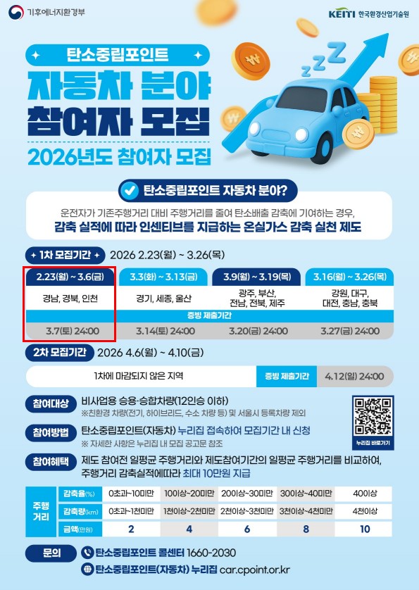 함양군, ‘자동차 탄소중립포인트’ 참여자 선착순 모집