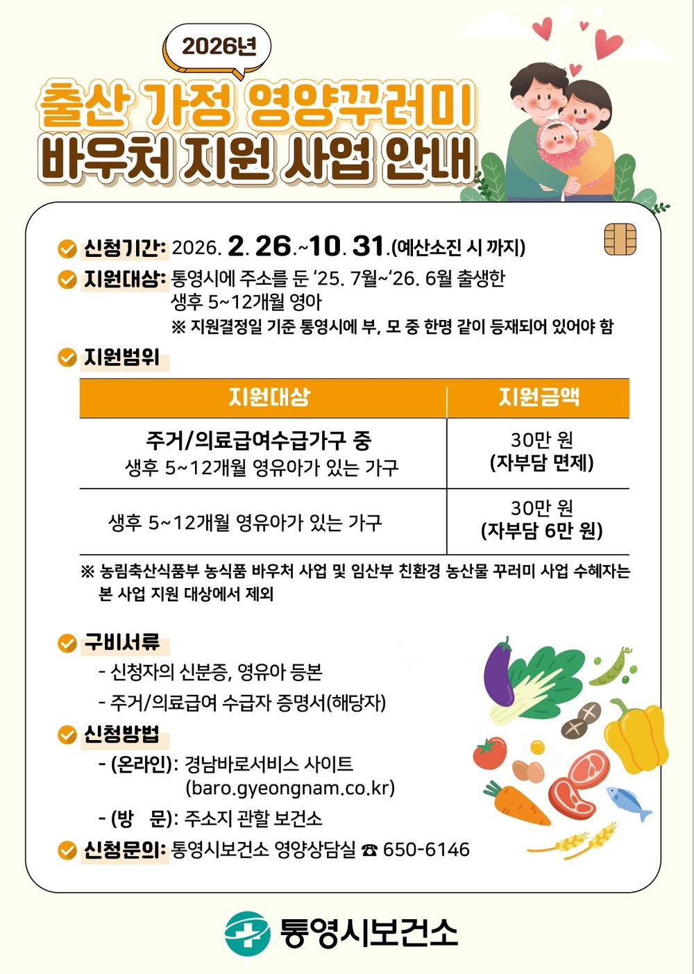 통영시, 출산가정에 ‘영양꾸러미 바우처’ 지원