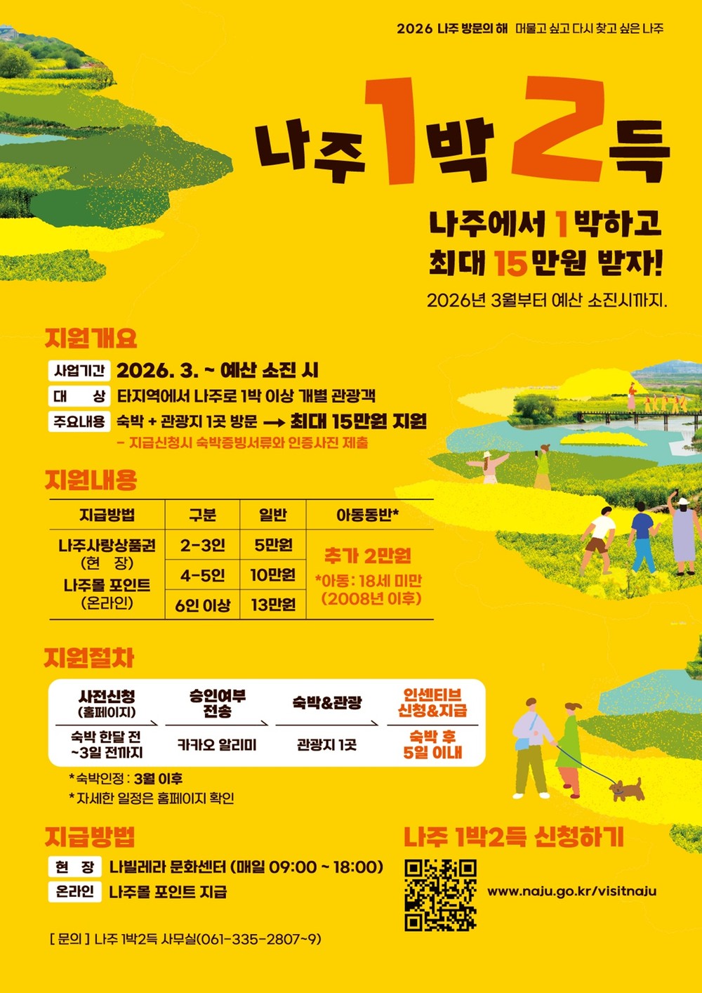 나주시, 숙박관광객 인센티브 ‘나주 1박 2득’ 24일부터 사전신청