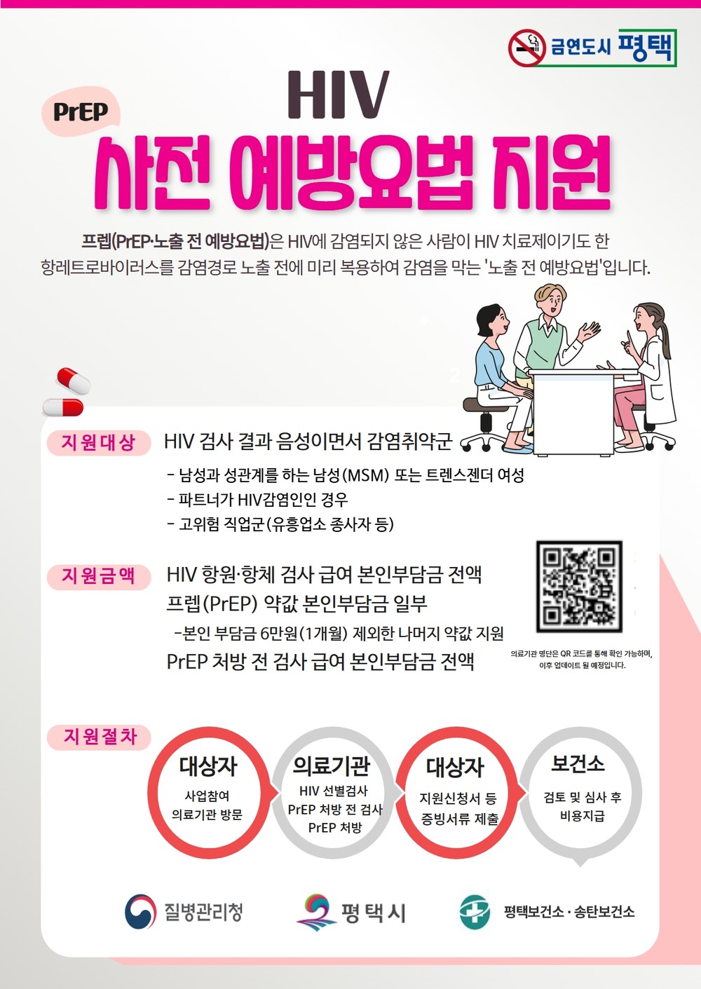 평택시, 에이즈 바이러스 노출 전 예방요법 지원