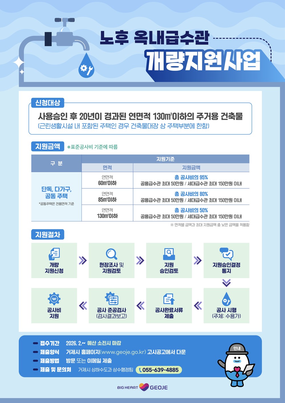 거제시, 노후 옥내급수관 개량 지원사업 시행