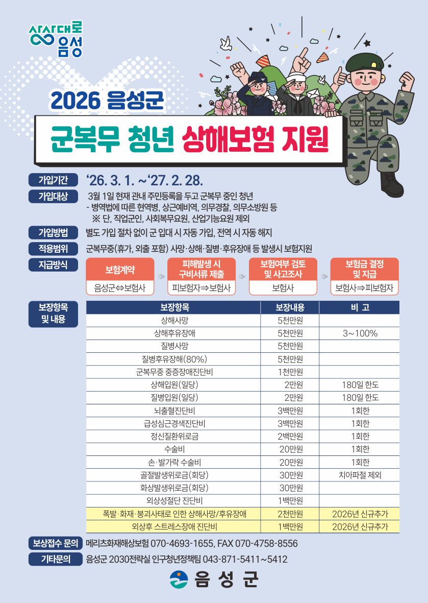 음성군 청년, 군복무 중 사고 최대 5천만원 보장