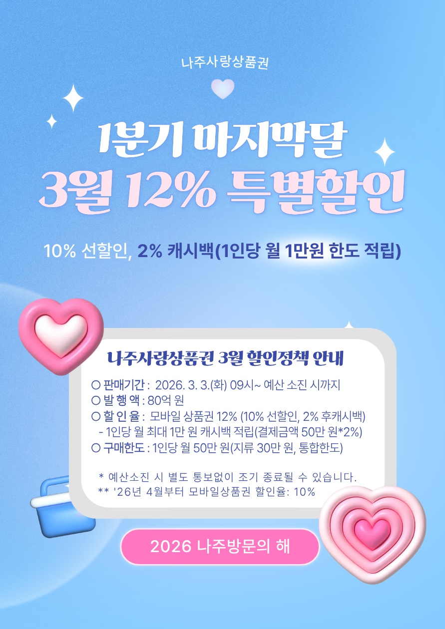 나주시, 3월 나주사랑상품권 12% 특별 할인