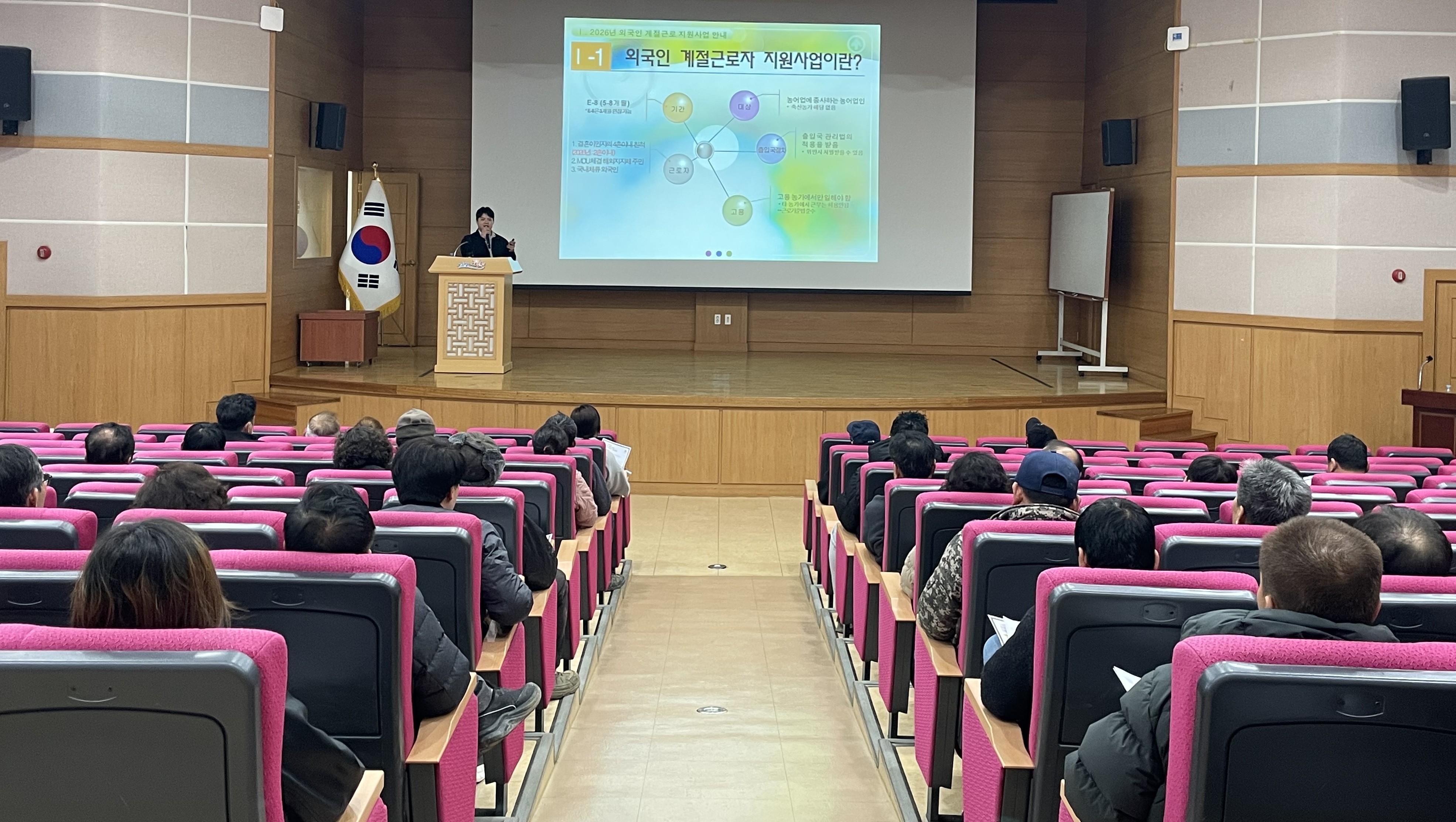 안전한 계절근로의 힘찬 시작! 영천시, 외국인 계절근로자 참여 농가주 교육 실시
