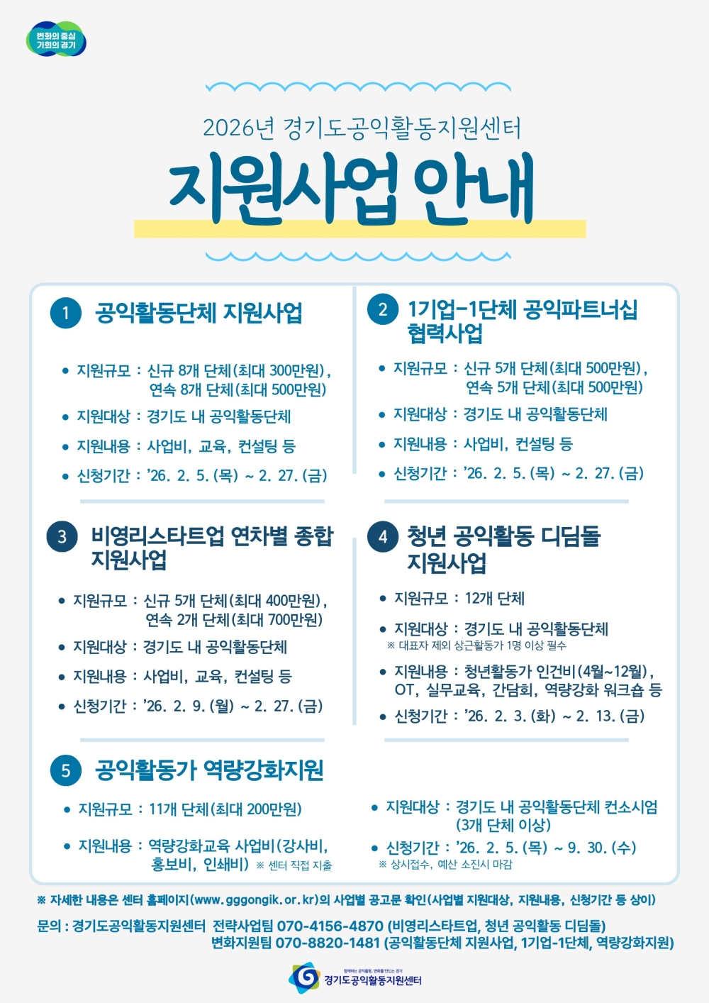 경기도, 2026년 공익활동 지원사업 4개 분야 참여 단체 모집