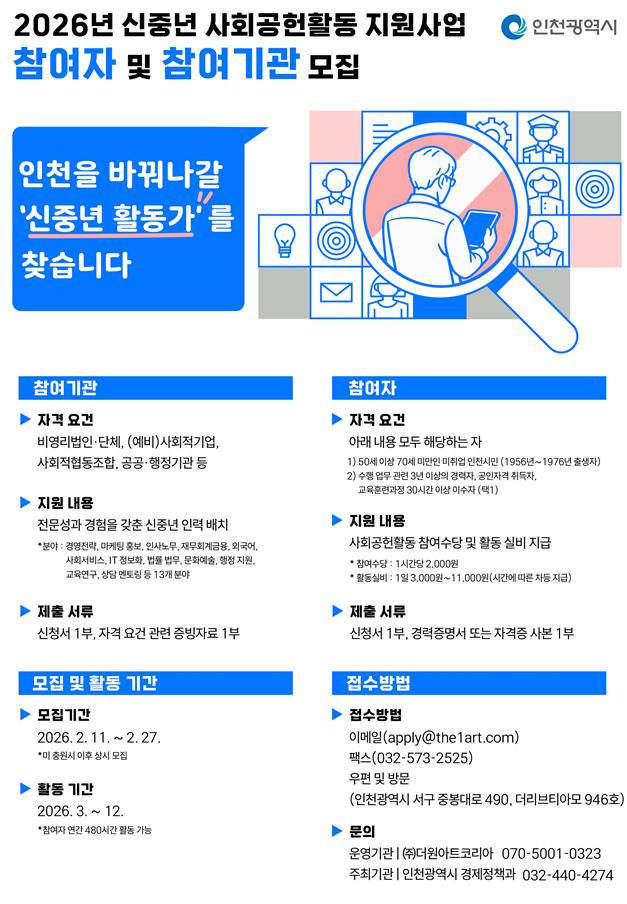인천시, 신중년 사회공헌활동 참가자 모집