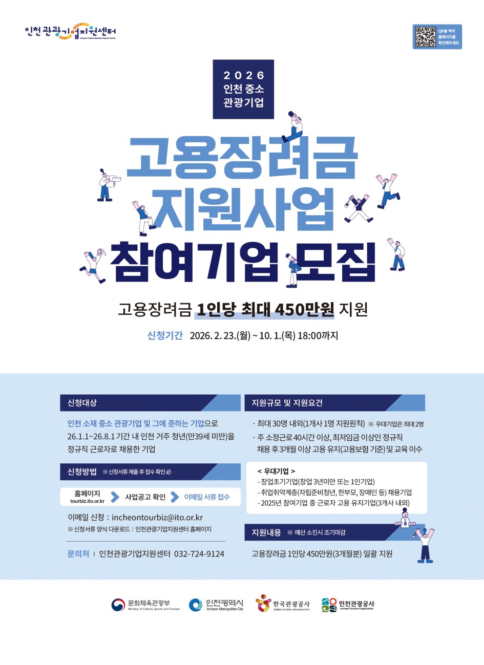 인천시, 중․소 관광기업 고용장려금 지원…청년 1인당 최대 450만 원