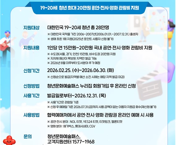 부산시, 19~20세 청년 대상 '2026년 청년문화예술패스' 확대 시행