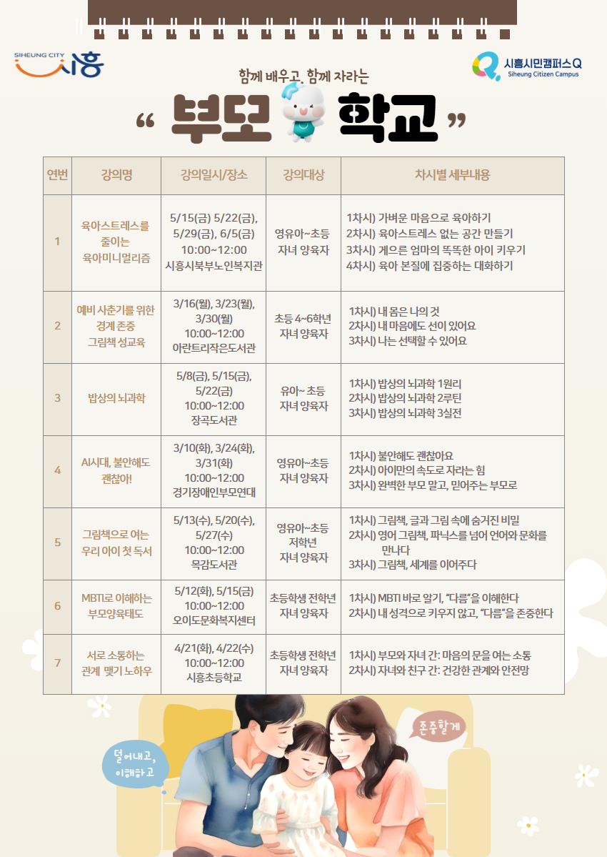 학부모 대상 ‘찾아가는 부모학교’ 운영