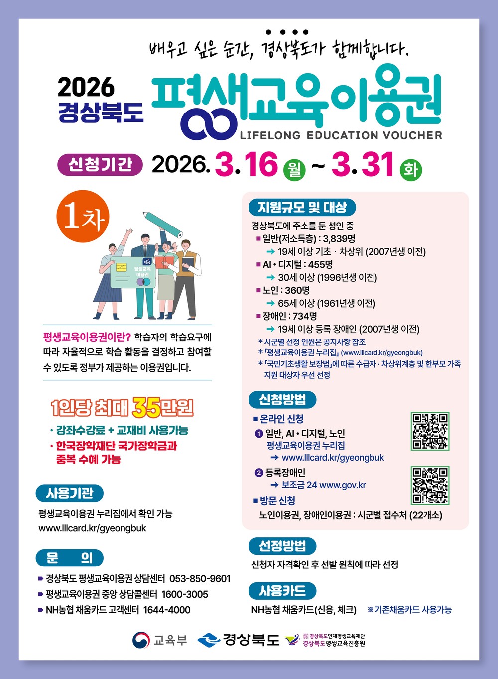 울진군 “평생교육 이용권 신청하세요”