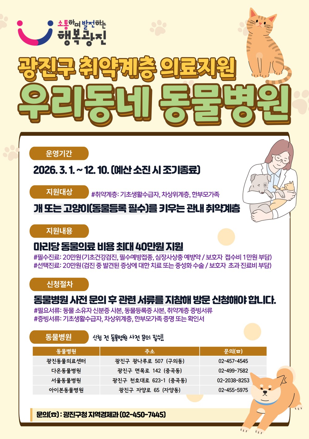 광진구, 취약계층 반려동물 의료비 최대 40만원 지원