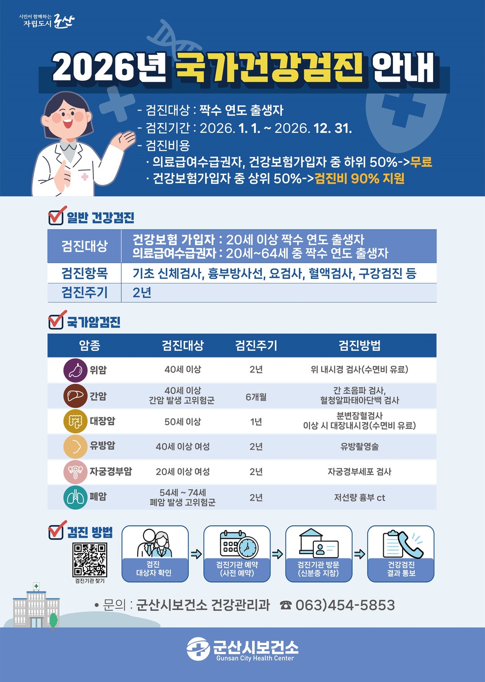 군산시 보건소, 암 예방의 날 맞아 건강한 생활습관 실천 홍보