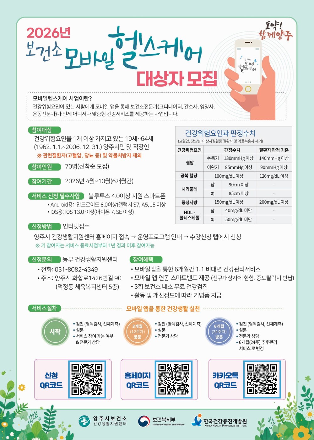 양주시보건소, ‘내 손안의 건강 전문가’ 모바일헬스케어 사업 참여자 모집