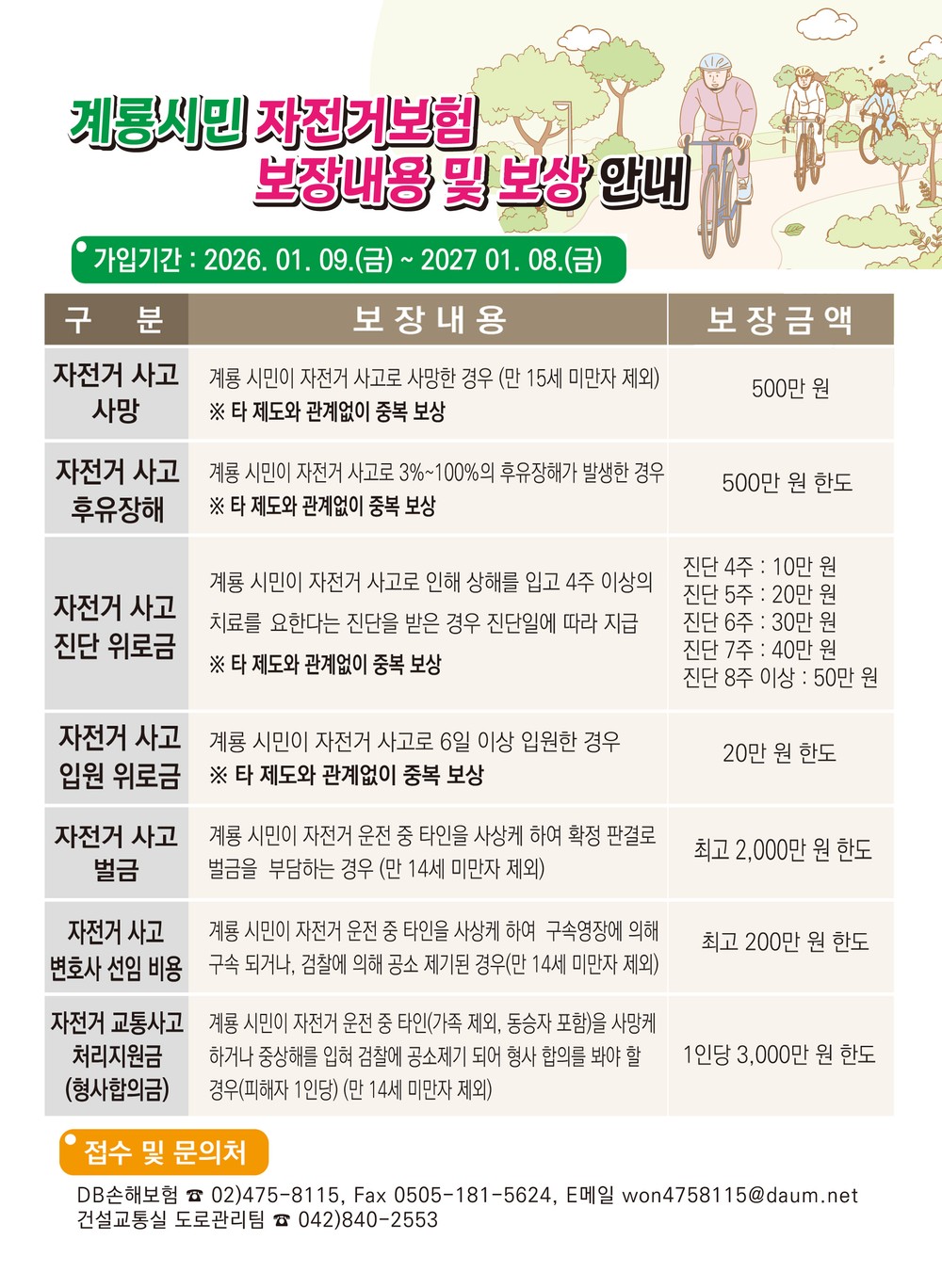 계룡시민, 전국 어디서나 자전거 보험 혜택