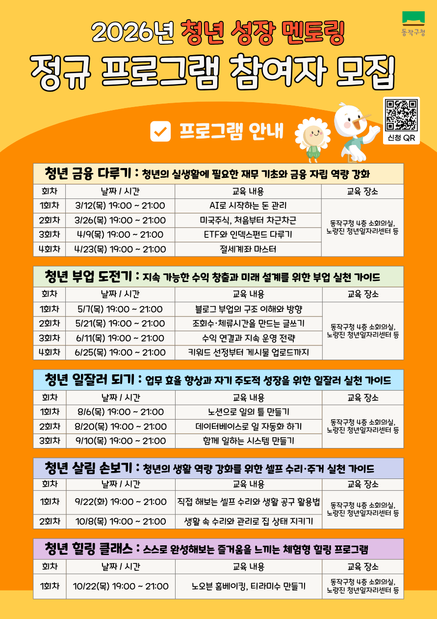 사회초년생 고민, 동작구가 돕는다! … ‘청년 성장 멘토링’ 운영