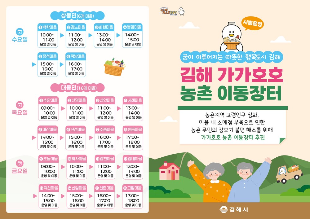 김해시, ‘가가호호 농촌 이동장터’ 시범 운영