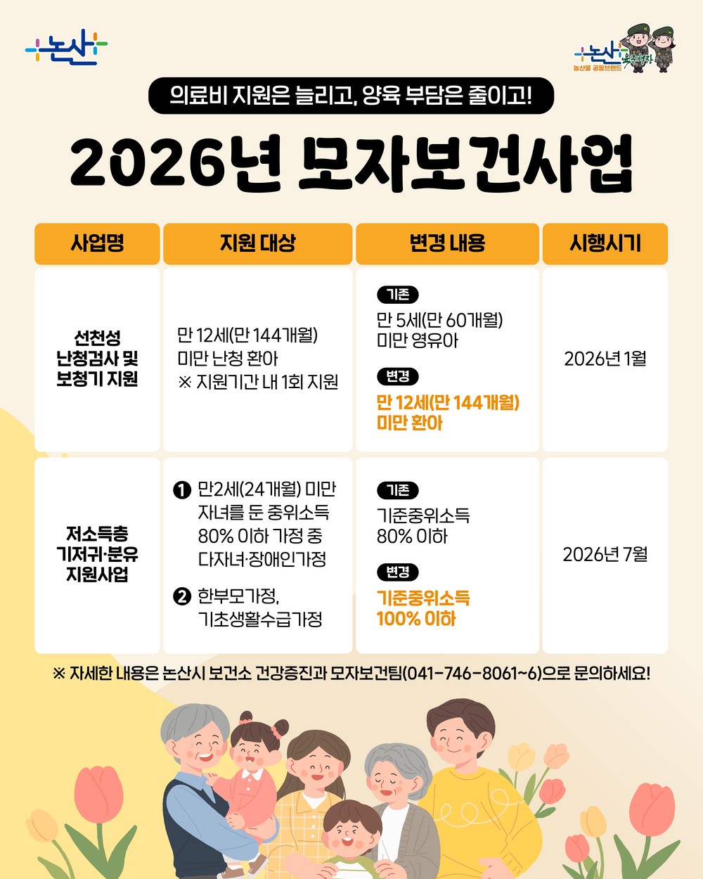 논산시, 모자보건 지원 확대.. 아이 키우기 좋은 도시 조성
