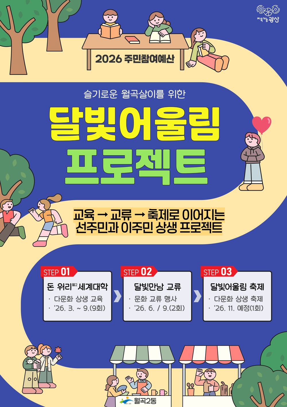 우리 마을 강사가 알려주는 슬기로운 월곡살이