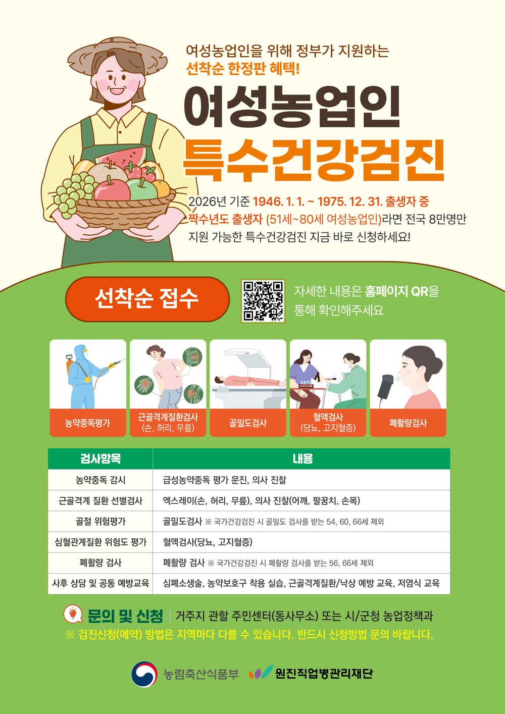 연천군, 여성농업인 특수건강검진 확대 시행