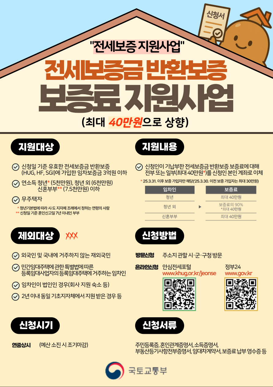 미추홀구, 전세보증금 반환보증 ‘보증료’ 최대 40만 원 지원
