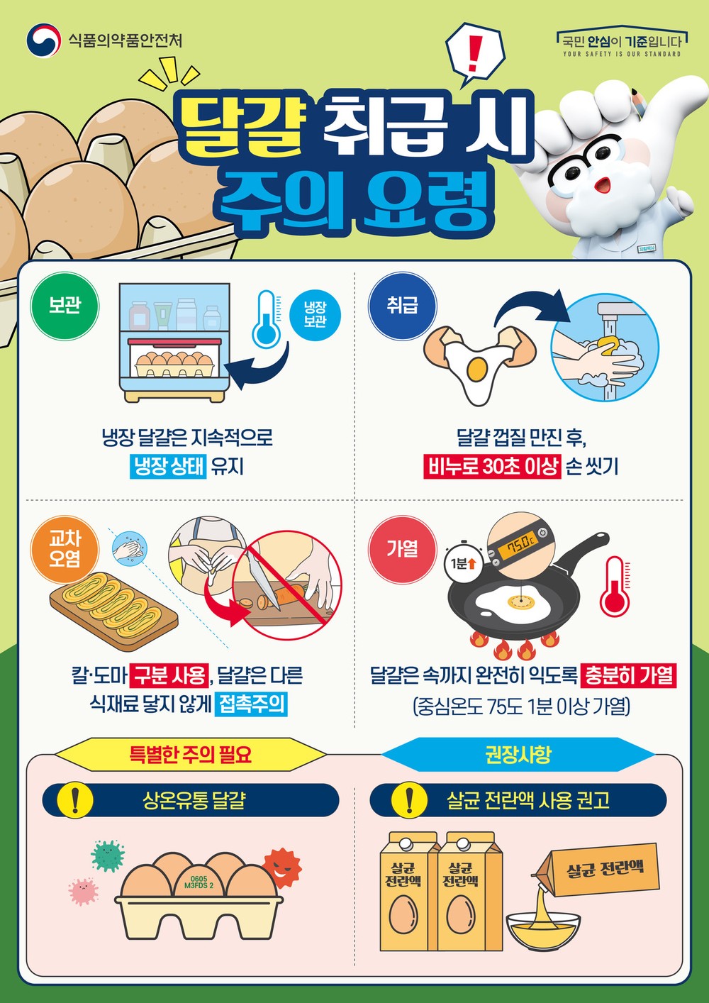 광명시, 어린이집 살모넬라 식중독 예방 집중 홍보