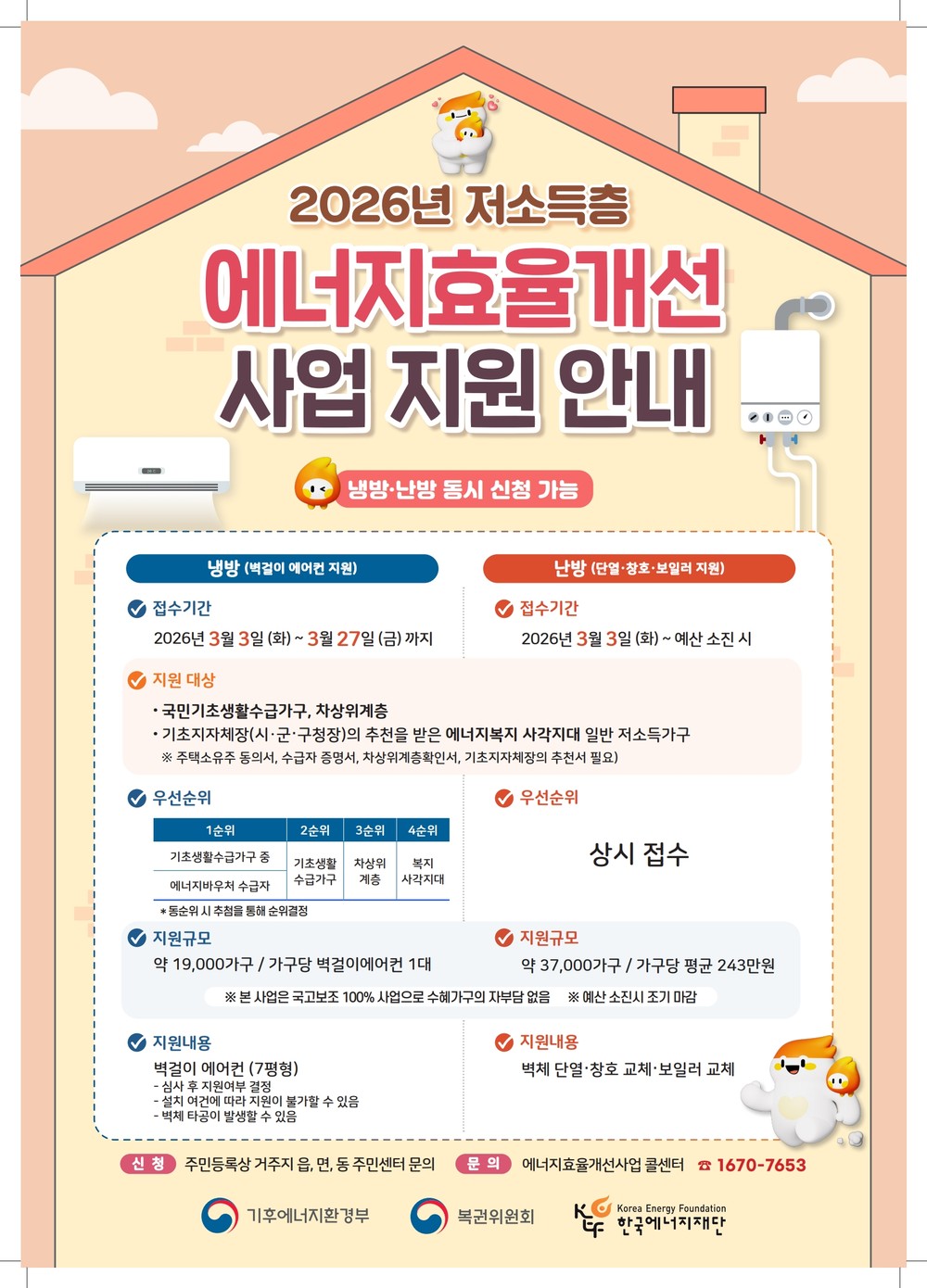 곡성군, 저소득층 에너지효율개선사업 신청·접수 … 냉방·난방 지원 확대