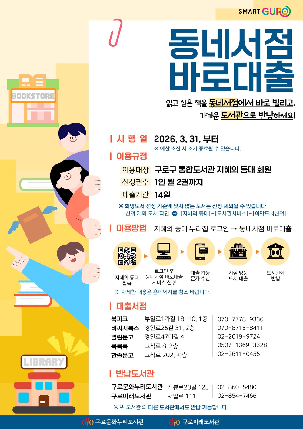 구로구, ‘동네서점 바로대출’ 3월 31일 시행…읽고 싶은 책 동네서점서 바로 빌린다