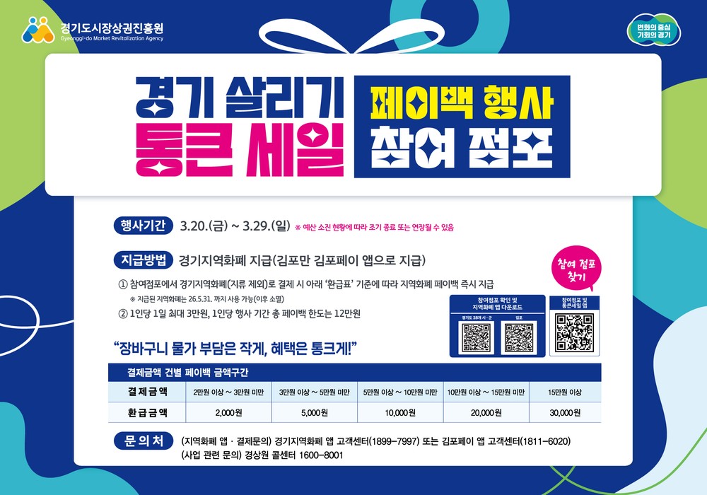 가평군, ‘통큰 세일’ 실시… 최대 12만원 환급