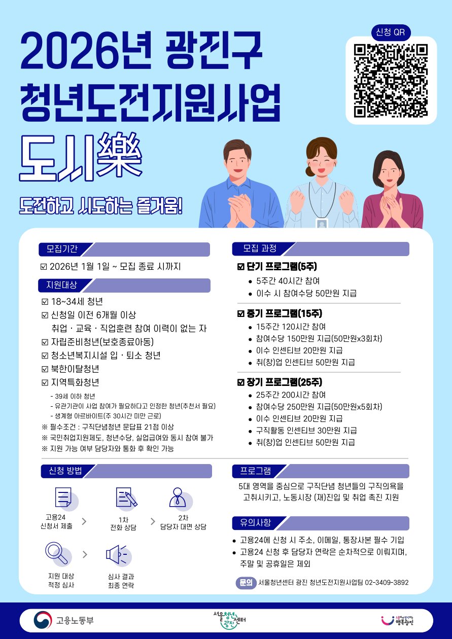 광진구, 취업 도전 청년 최대 350만 원 지원…구직단념청년 대상 ‘청년도전지원사업’ 모집