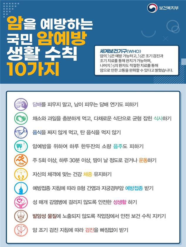 “암, ⅓은 예방 가능” 충북도, ‘제19회 암 예방의 날’ 기념식 개최