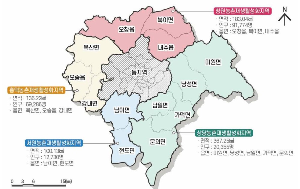 청주시, 농촌협약 후속 절차 추진… 도농 균형발전 실현 박차