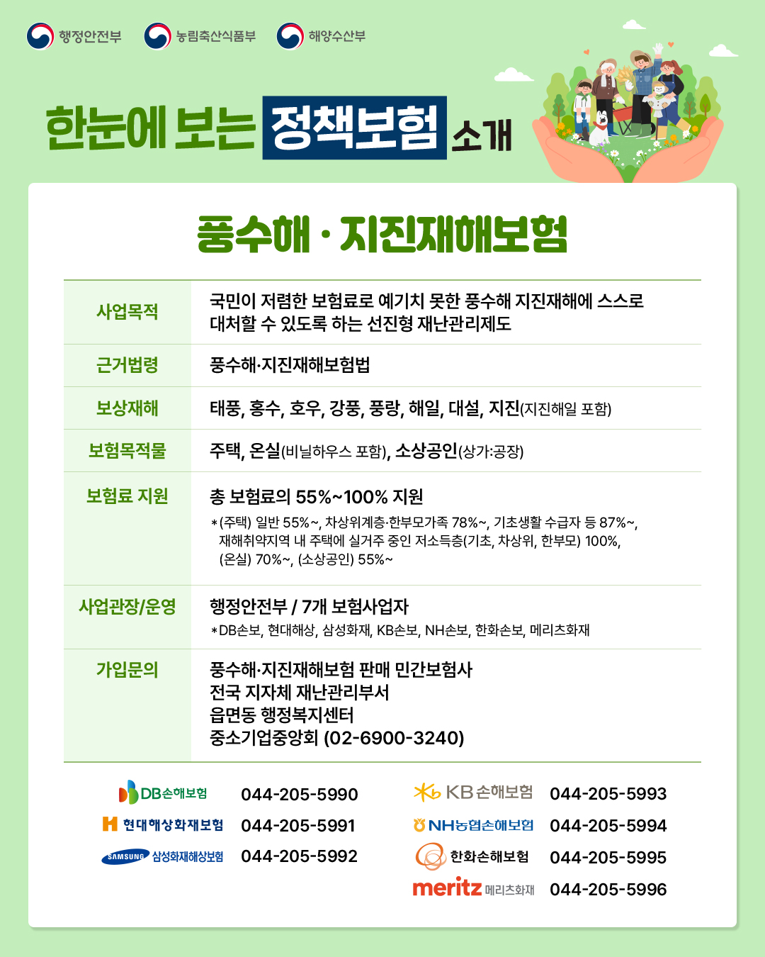 여름철 태풍‧호우 대비, 풍수해‧지진 재해보험으로 미리 준비하세요