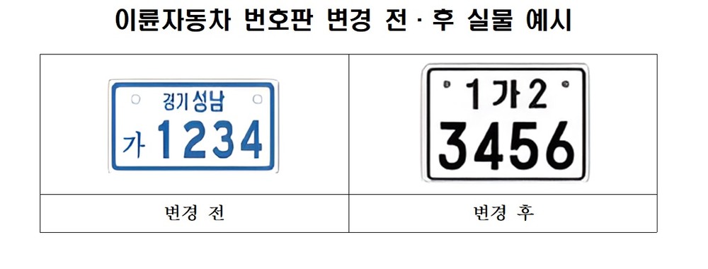 통영시, ‘이륜자동차 전국 번호판’ 본격 도입