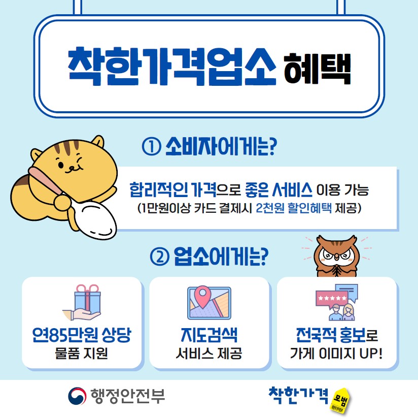 밀양시, 지역 물가안정을 위한 ‘착한가격업소’ 신규 모집