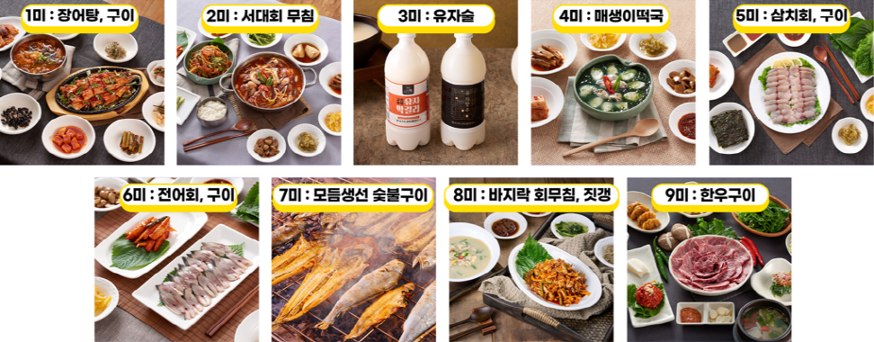 고흥군, 청정 바다와 건강한 맛을 담은 ‘고흥 9미(美)’로 미식 여행 유혹