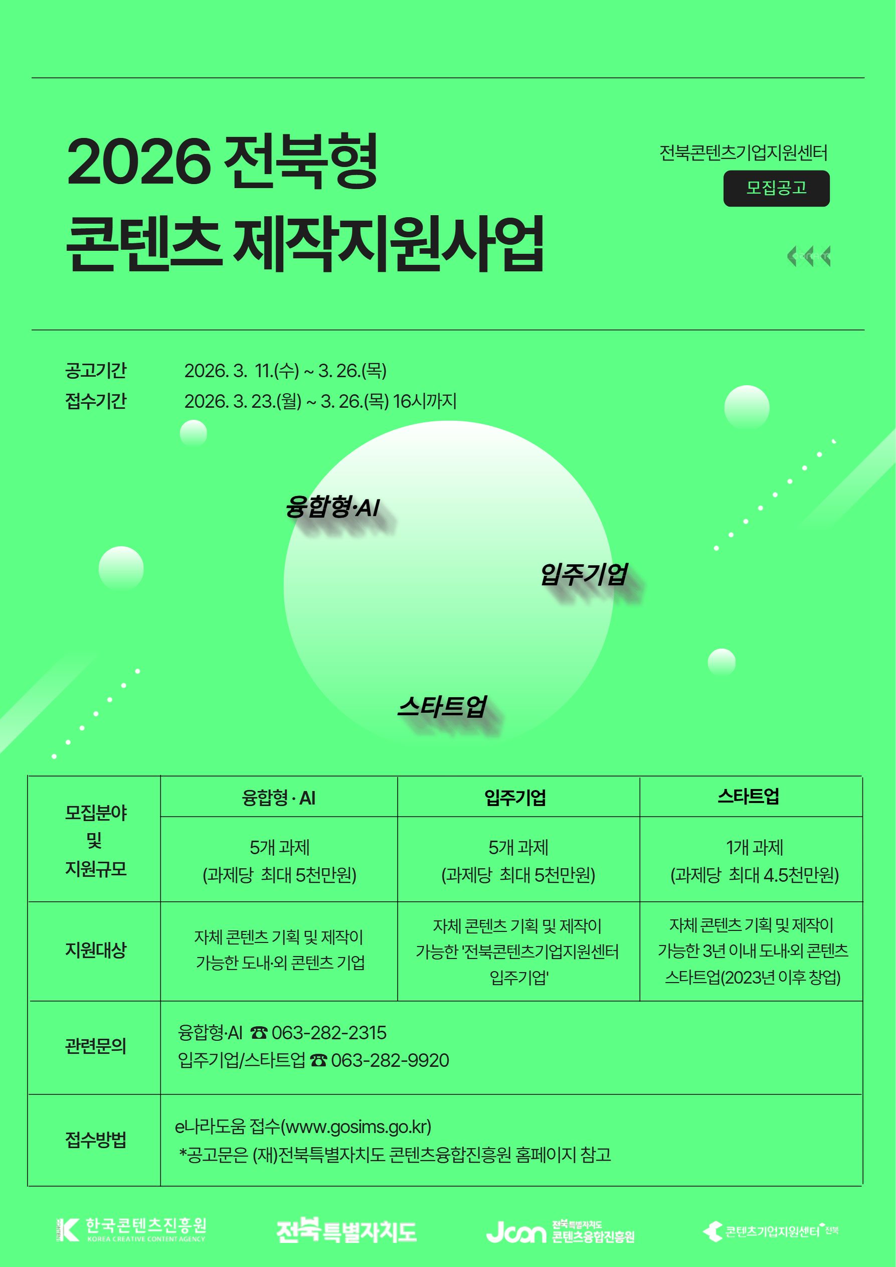 전북 콘텐츠 기업 성장 지원, 전북콘텐츠기업지원센터 콘텐츠 제작·고도화 지원사업 추진