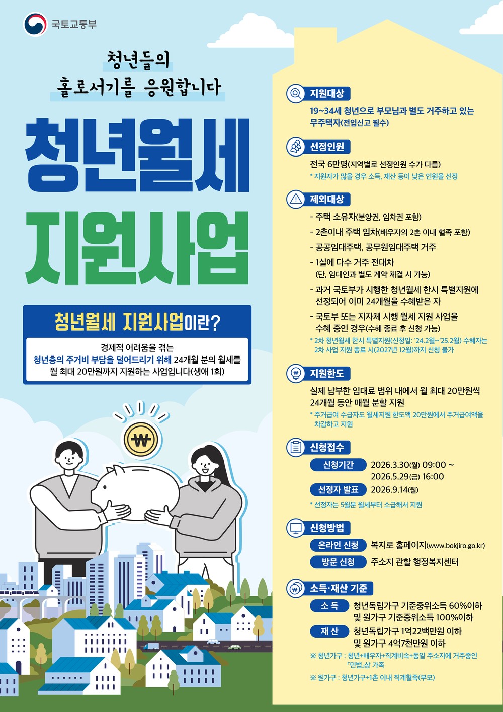 청년 주거비 부담 완화를 위한 「청년 월세 지원사업」 신청·접수 시작