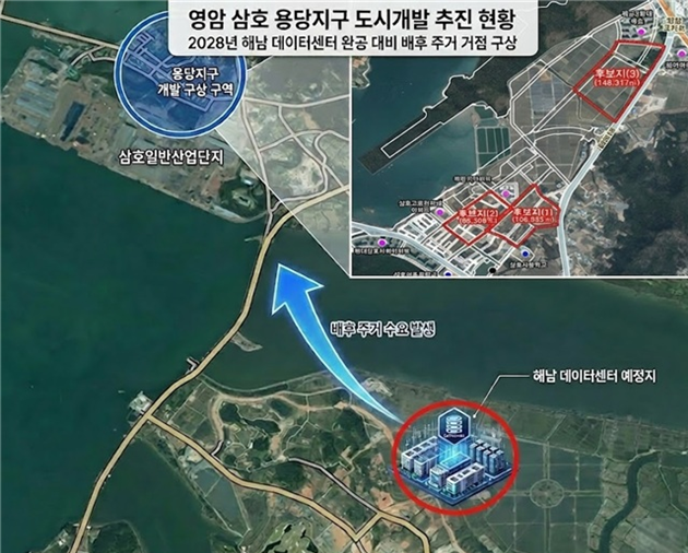 영암군, 삼호 용당지구 ‘도시개발 청사진’ 그린다