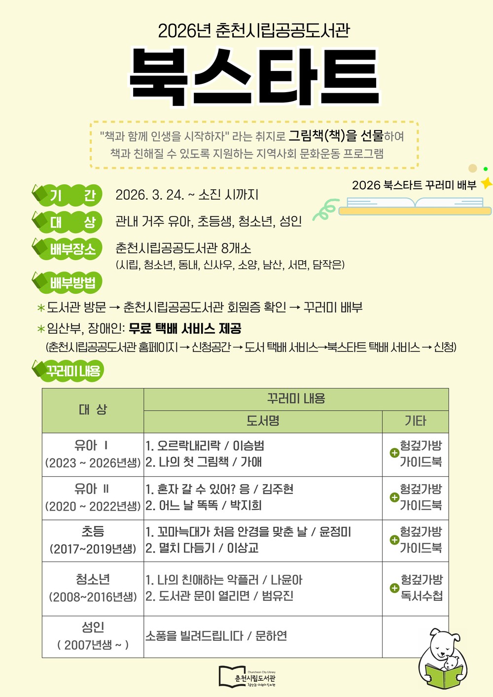 춘천시립도서관 24일부터 북스타트 꾸러미 배부